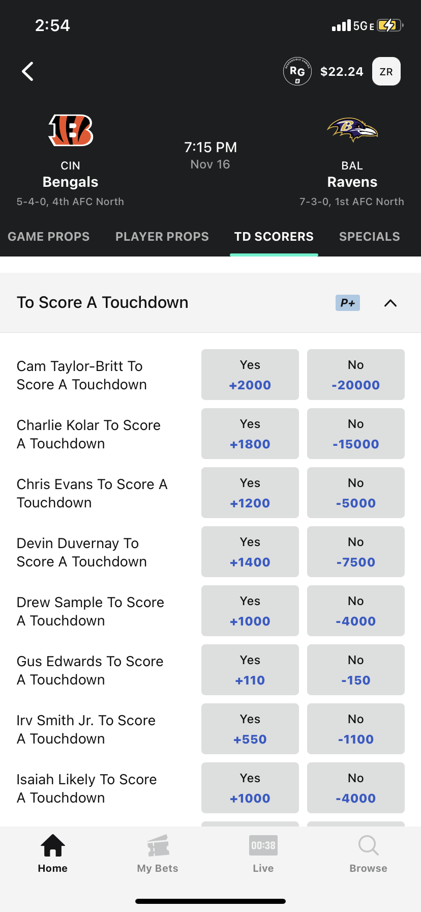 ESPN Bet's NFL anytime touchdown prop